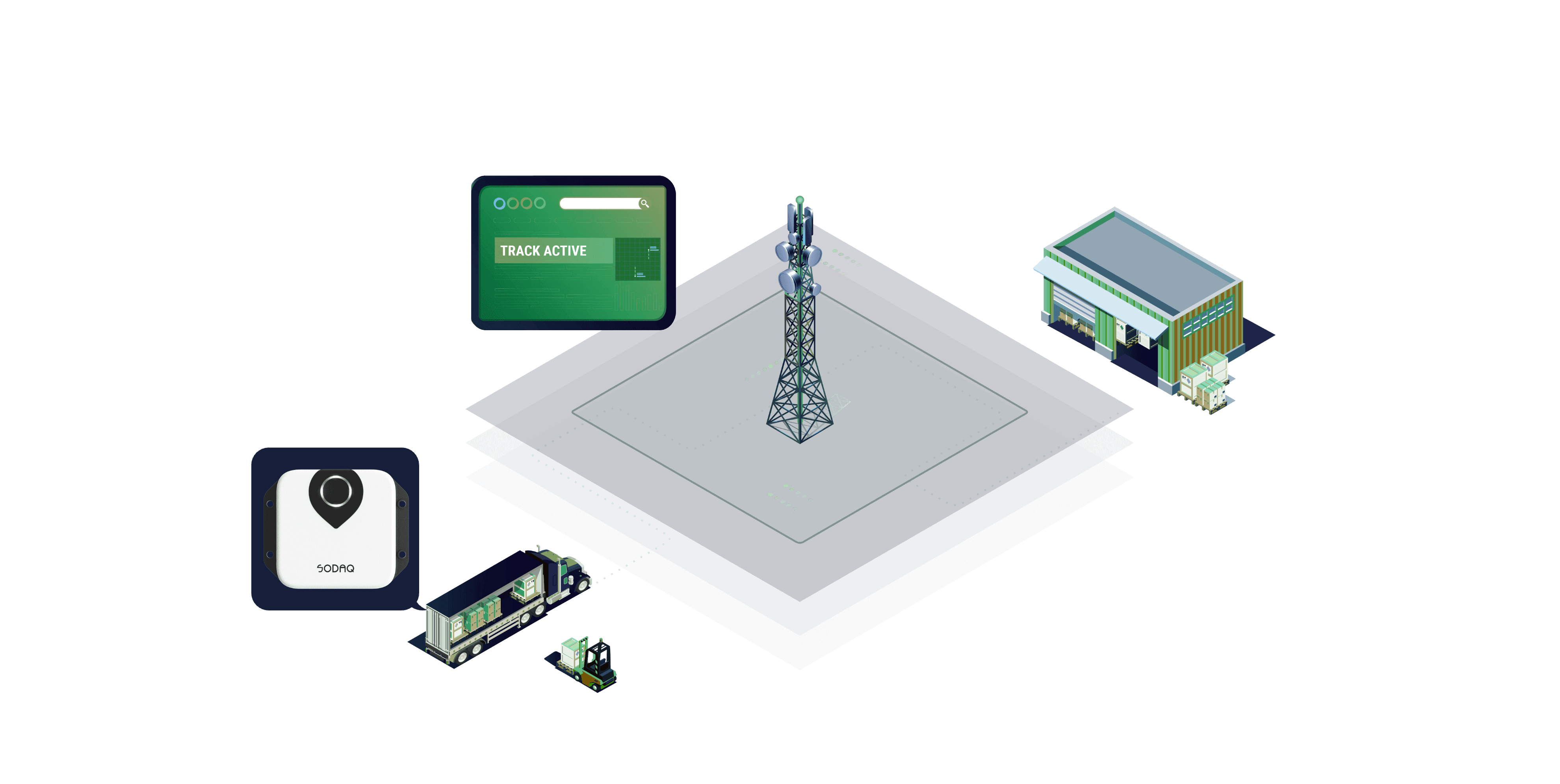 Airport