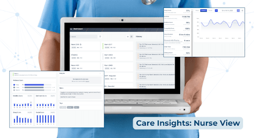 Care Insights