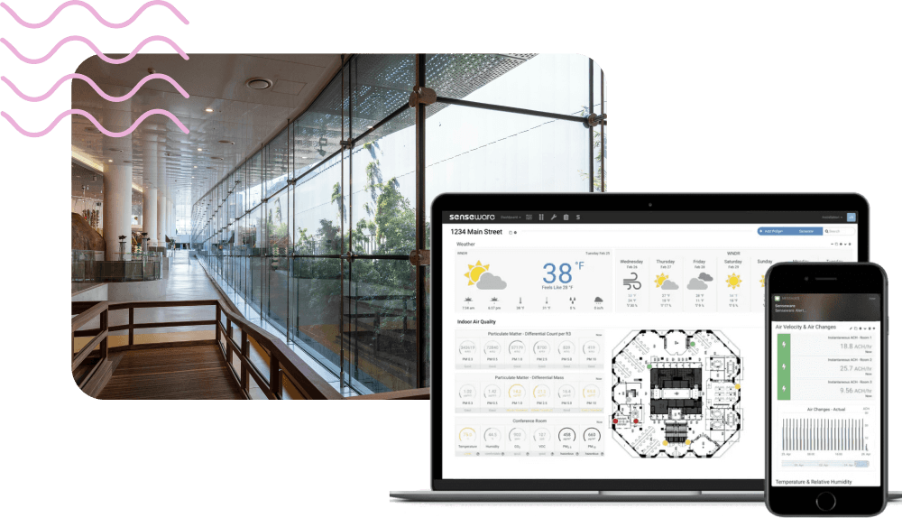Cloud Dashboard