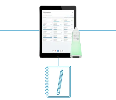 Digital Checklists