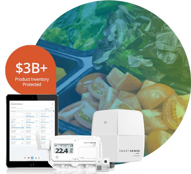 Food Safety Monitoring