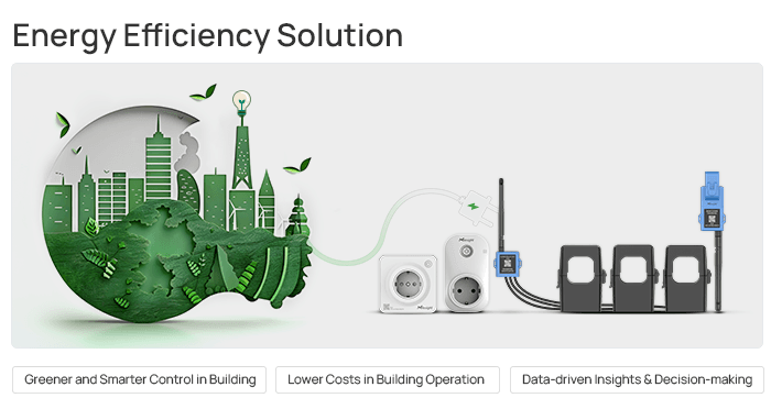 Milesight Energy Efficiency Solution in Building