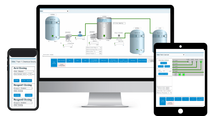 OASIS IIoT Platform User Interface Process Flow Visualization