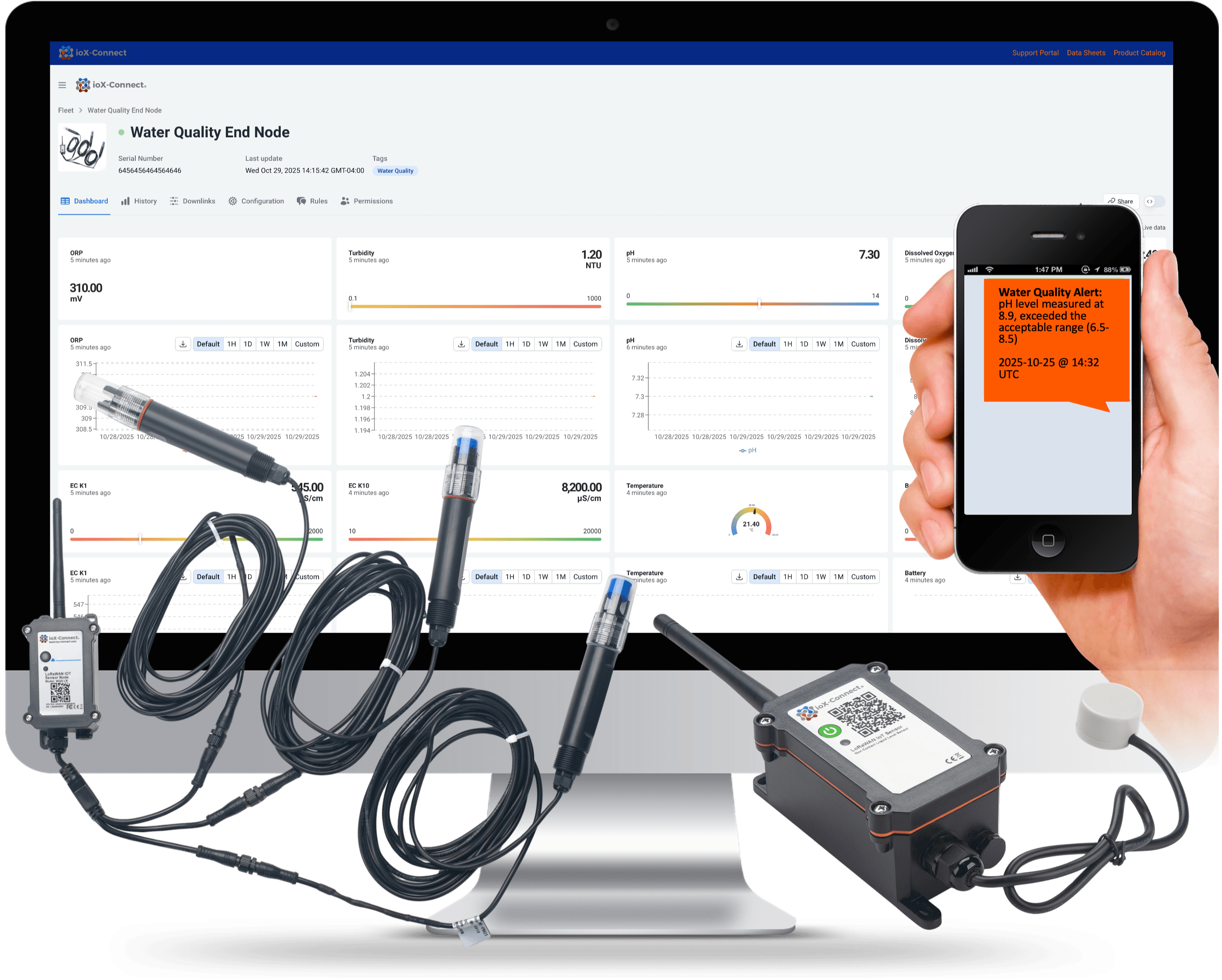 Pulse-Water Quality and Level Monitoring