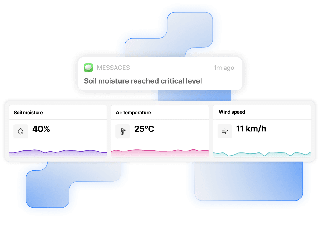 Smart Farming Dashboard