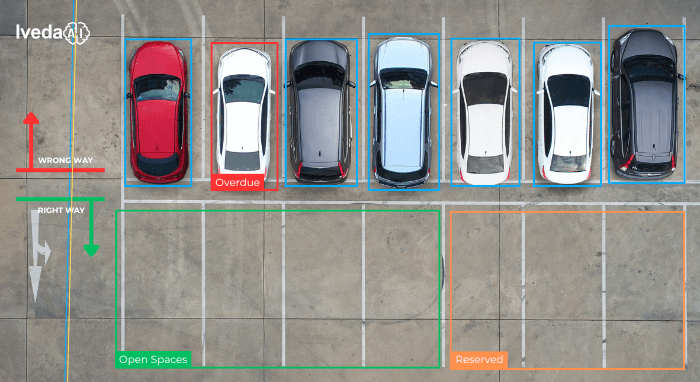 Vehicle Recognition