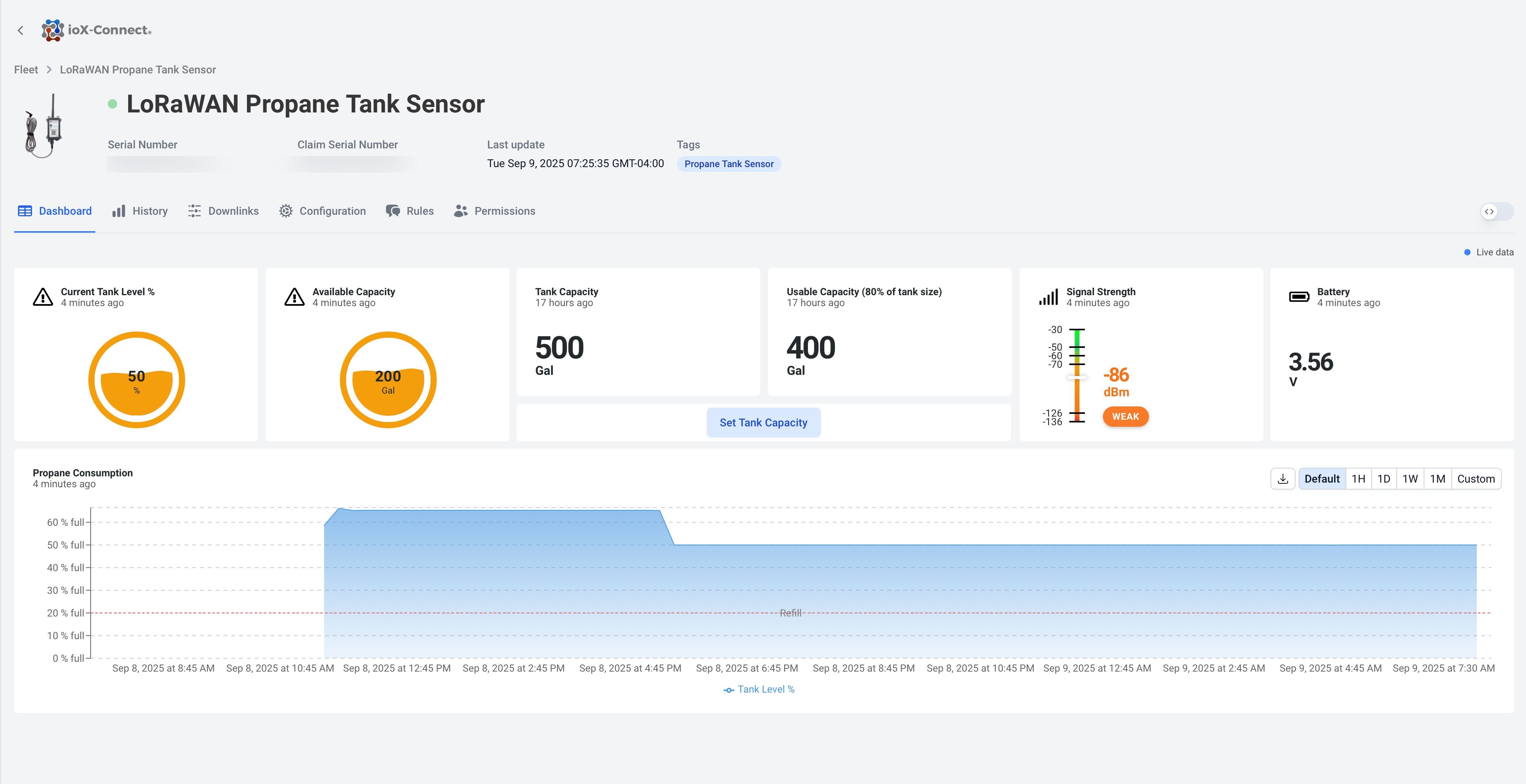ioX-Pulse Propane Tank Monitoring Dashboard