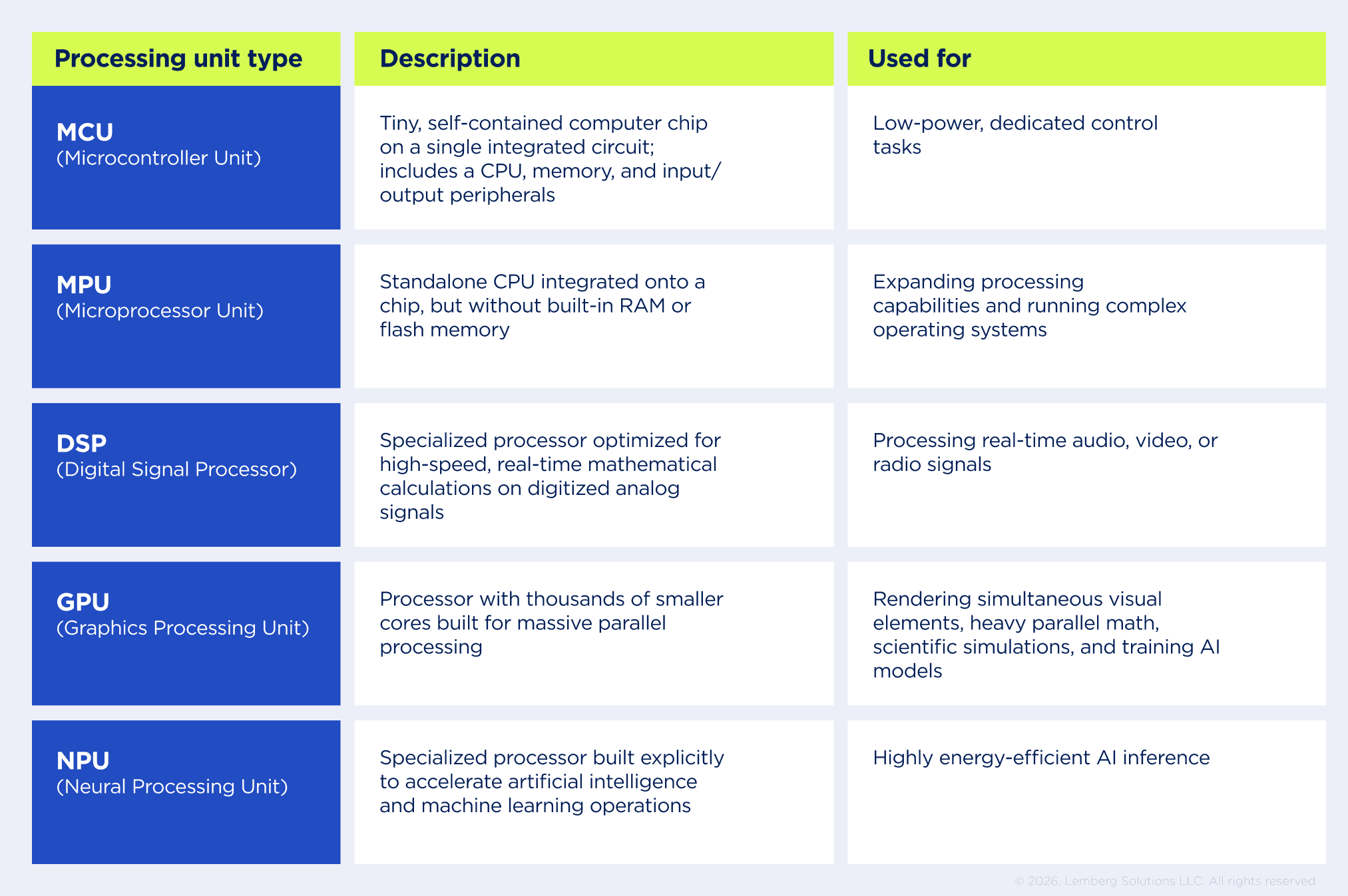 table 1.png